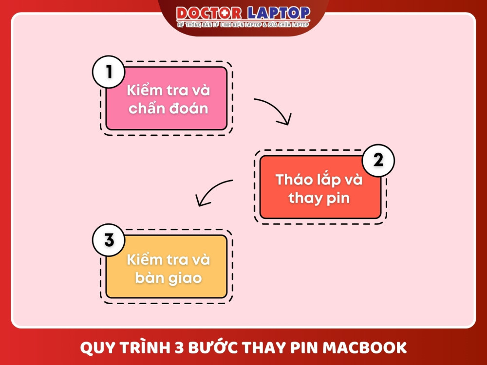 Pin macbook air 2017 13 inch a1466 - 6