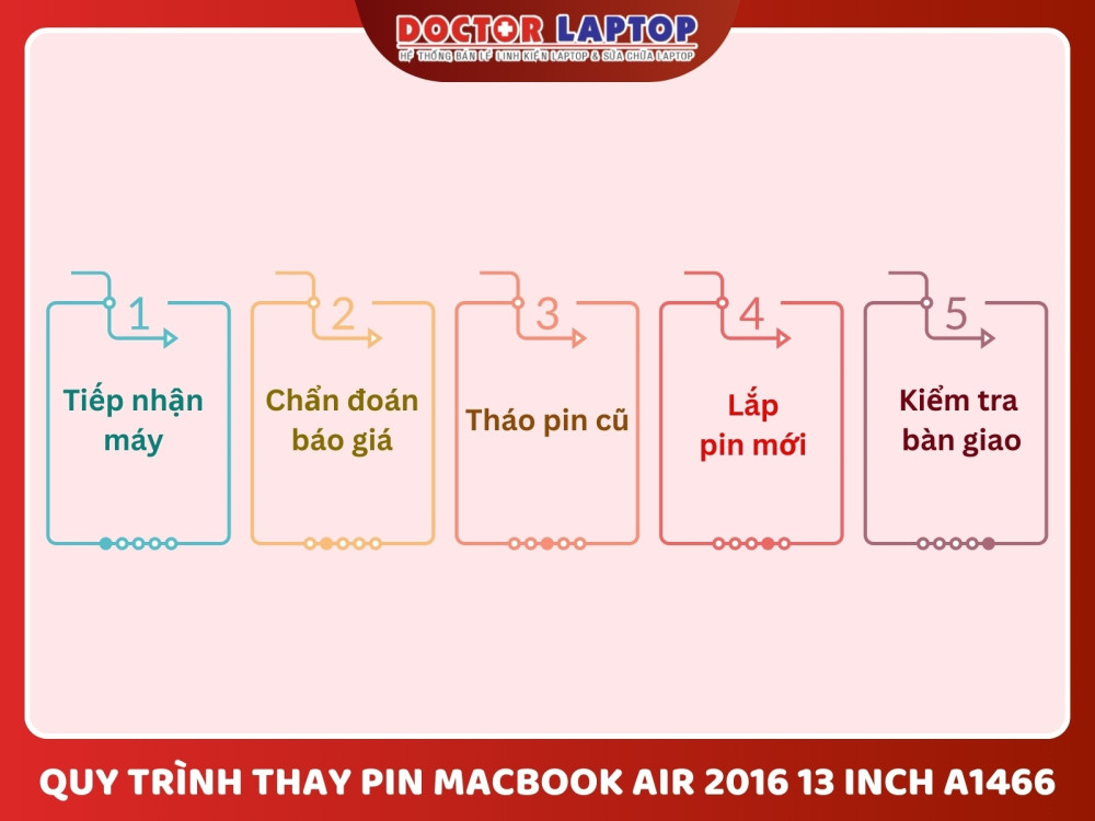 Pin macbook air 2016 13 inch a1466 - 6