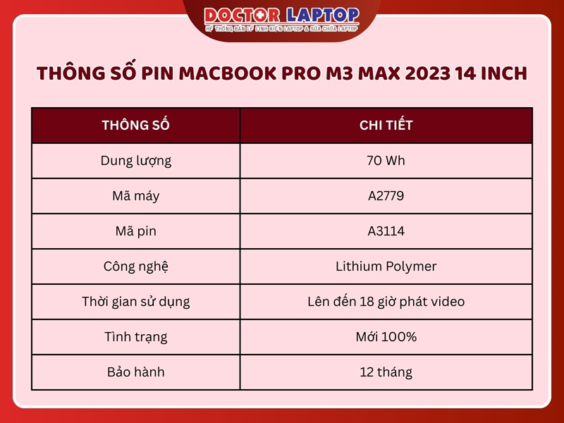 Pin macbook pro m3 max 2023 14 inch - 2