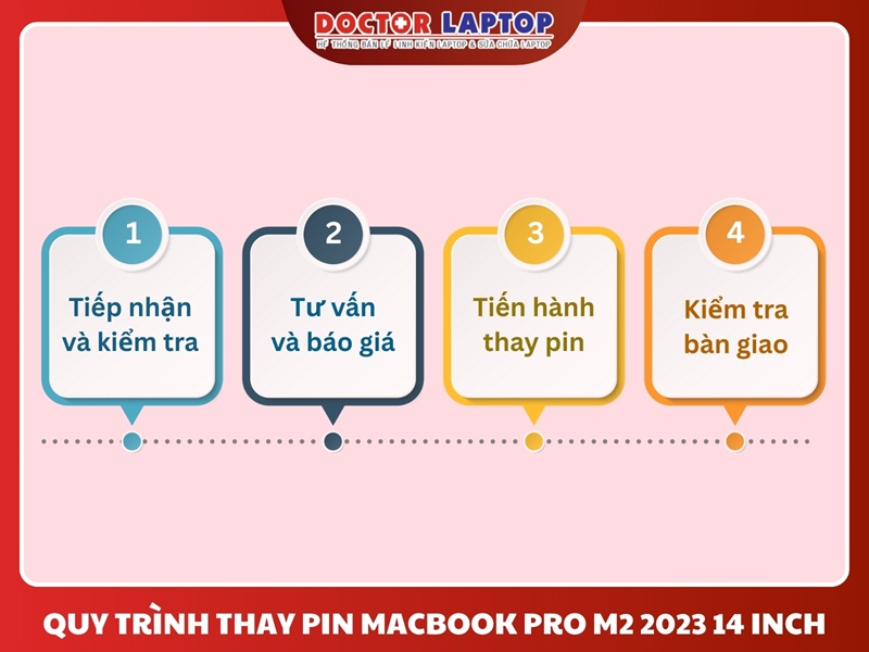 Pin macbook pro m2 2023 14 inch - 6