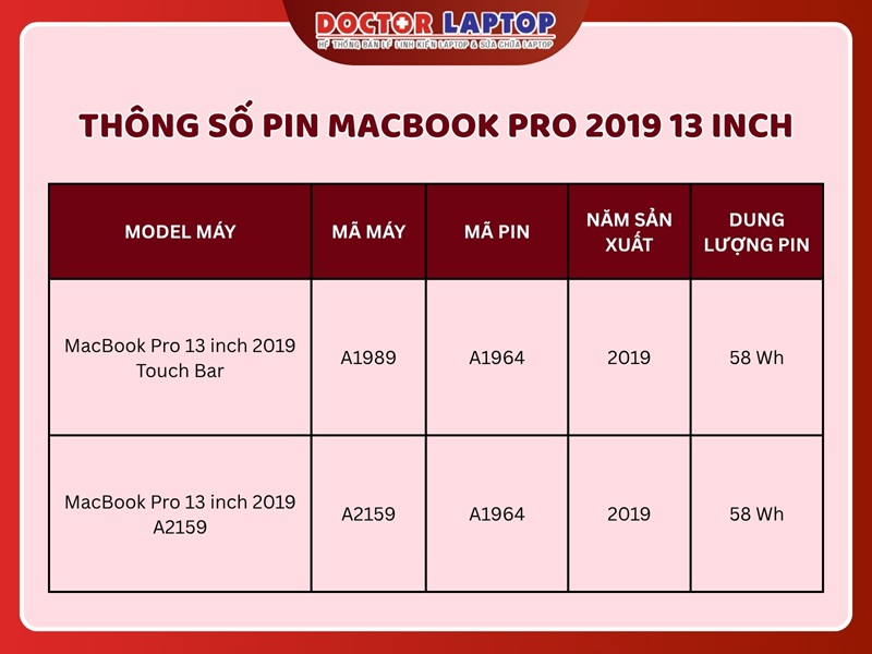 Pin macbook pro 2019 13 inch - 2