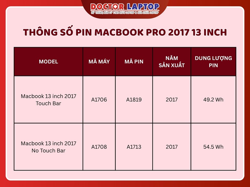Pin macbook pro 2017 13 inch - 2