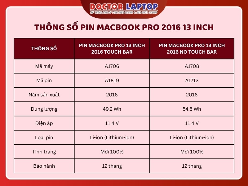 Pin macbook pro 2016 13 inch - 2