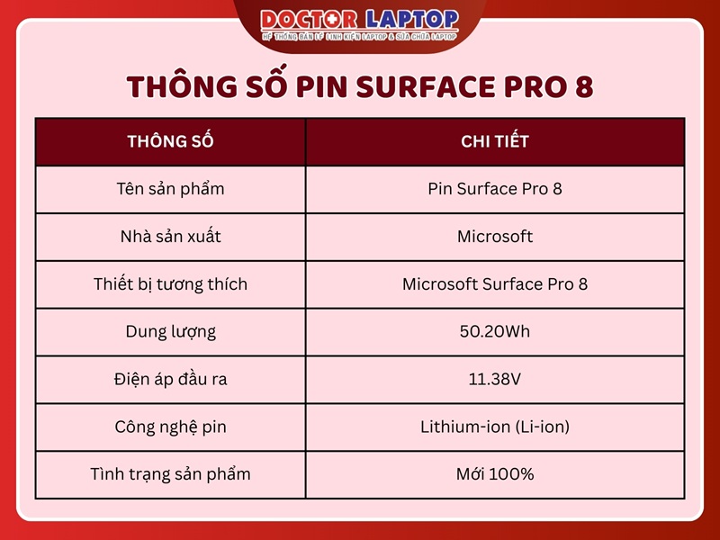 Pin surface pro 8 - 2