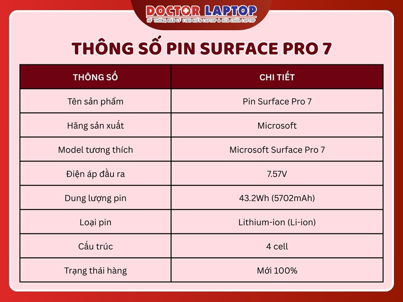 Pin surface pro 7 - 2