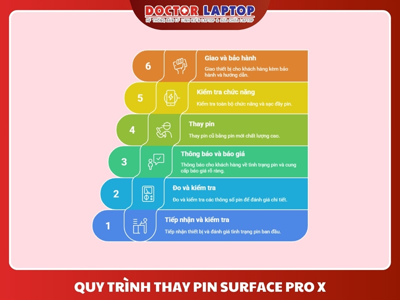 Pin surface pro x - 6