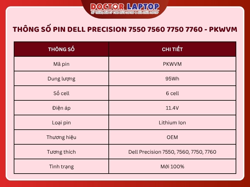 Pin laptop dell precision 7550 7560 7750 7760 - pkwvm - 1