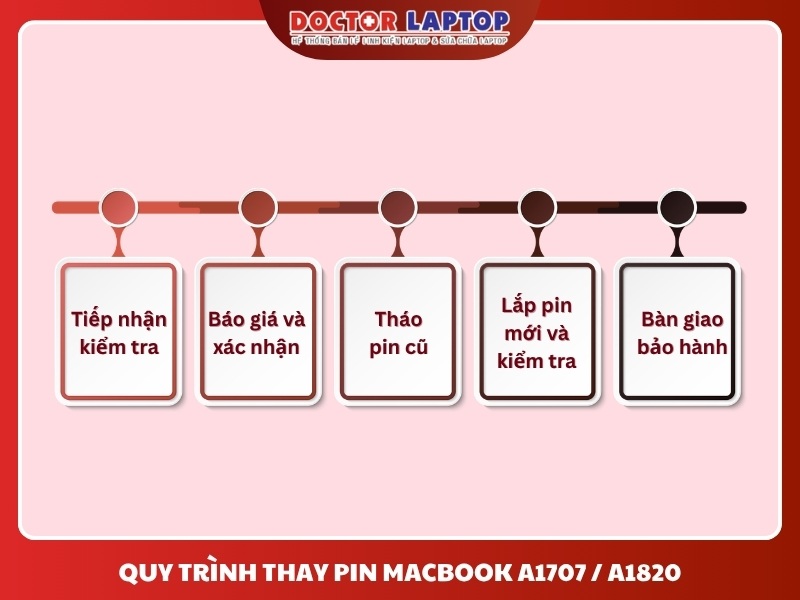 Pin macbook a1707 a1820 - 5