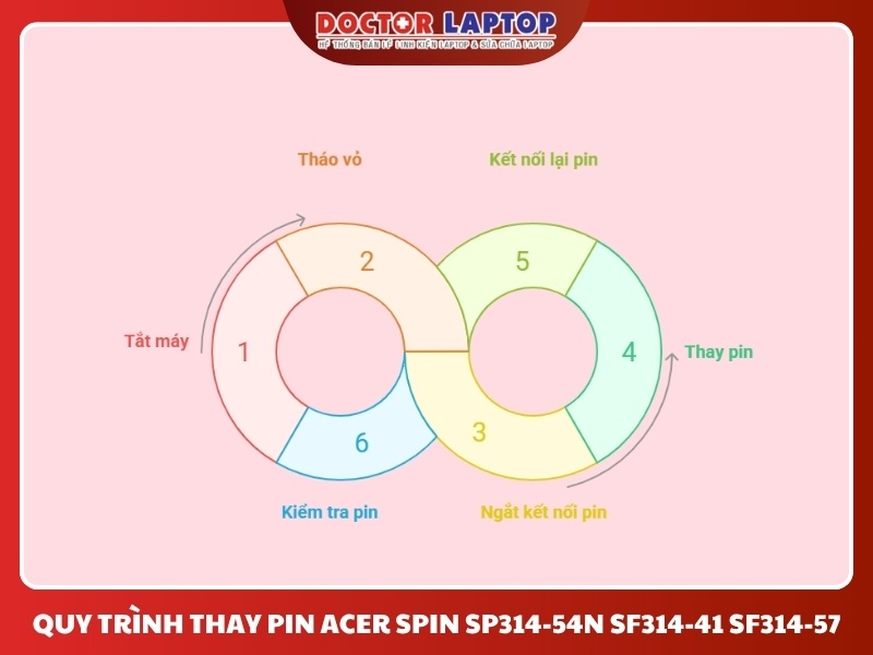 Pin acer spin sp314-54n sf314-41 sf314-57 - 5