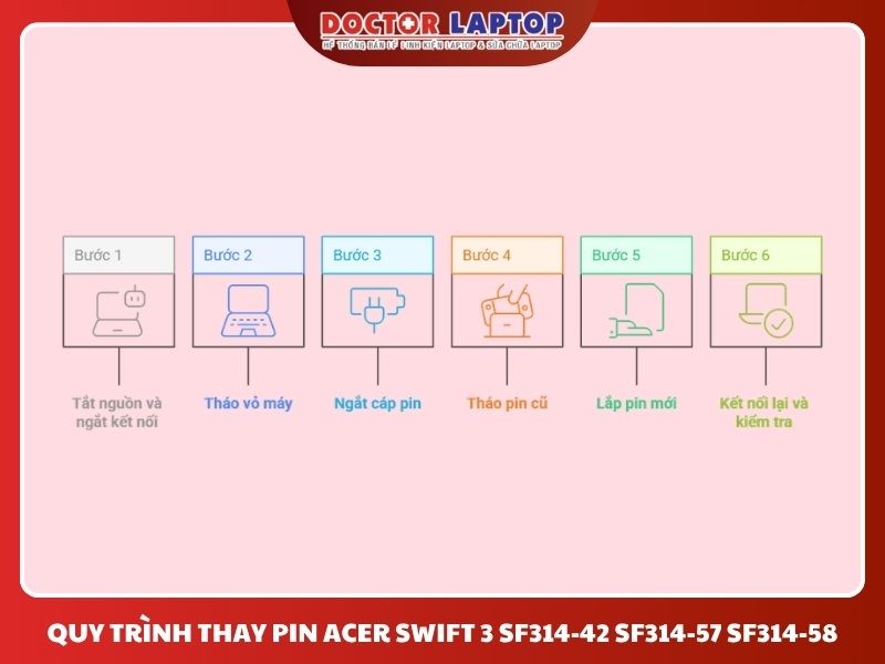 Pin acer swift 3 sf314-42 sf314-57 sf314-58 - 4
