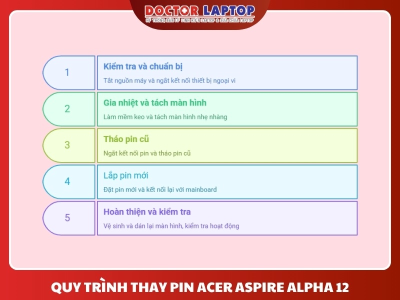 Pin acer aspire alpha 12 sa5-271 sa5-271-37qb - 5