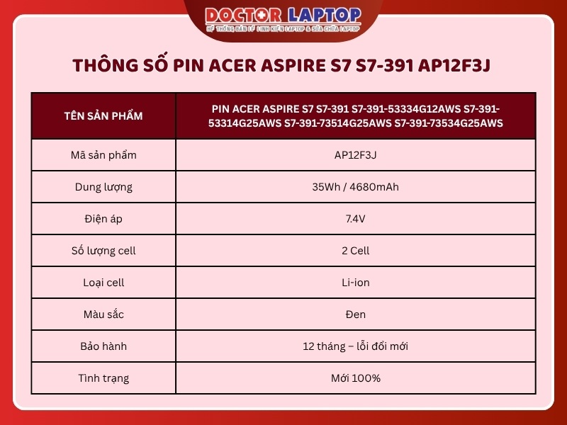 Pin acer aspire s7 s7-391 s7-391-53334g12aws s7-391-53314g25aws s7-391-73514g25aws s7-391-73534g25aws ap12f3j - 1