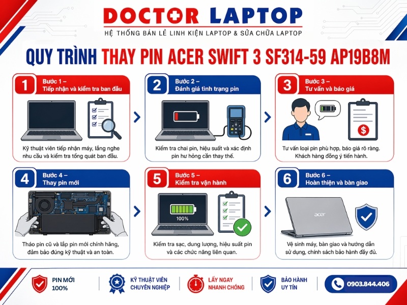 Pin acer swift 3 sf314-59 ap19b8m - 5