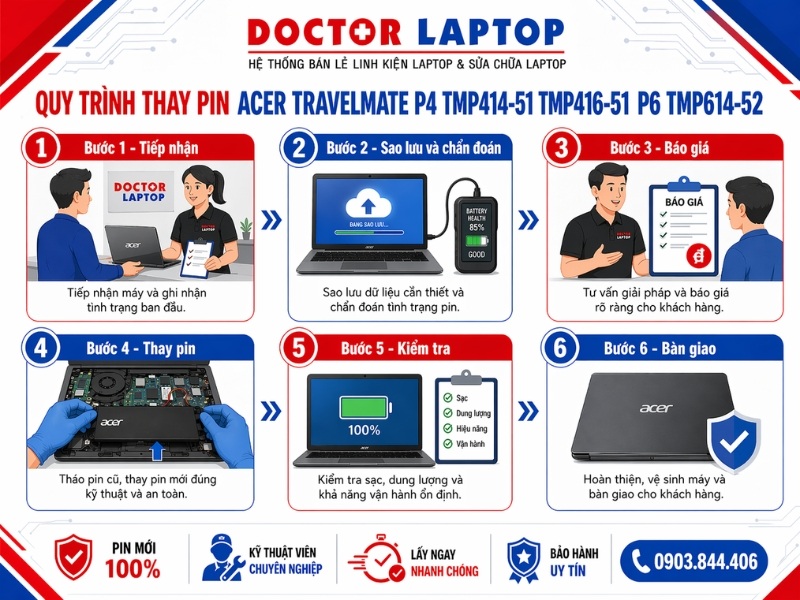 Pin acer travelmate p4 tmp414-51 tmp416-51 p6 tmp614-52 - 5
