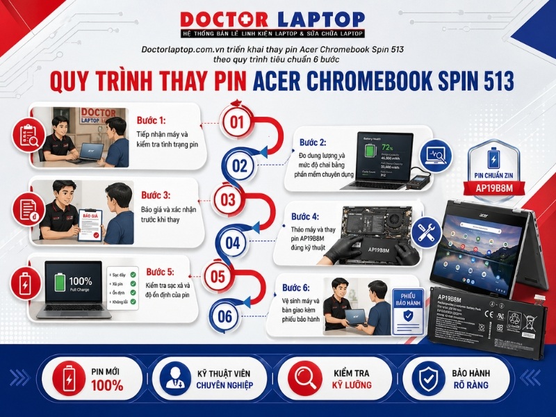 Pin acer chromebook spin 513 cp513-1h 514 cp514-1h 317 - 4