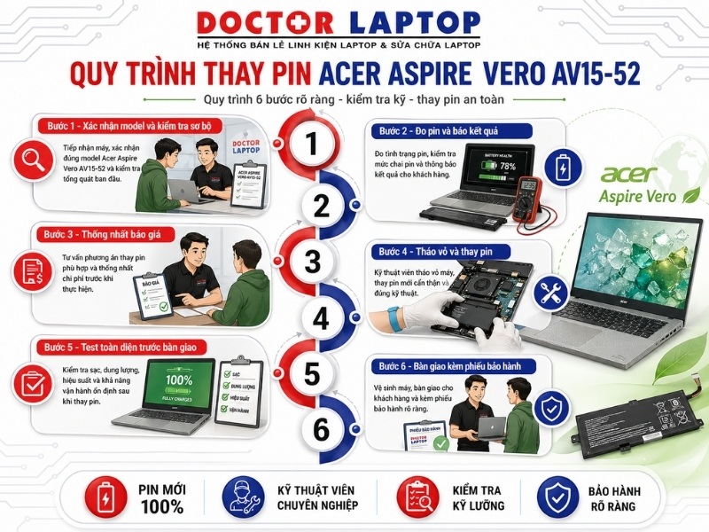 Pin acer aspire vero av15-52 - 4