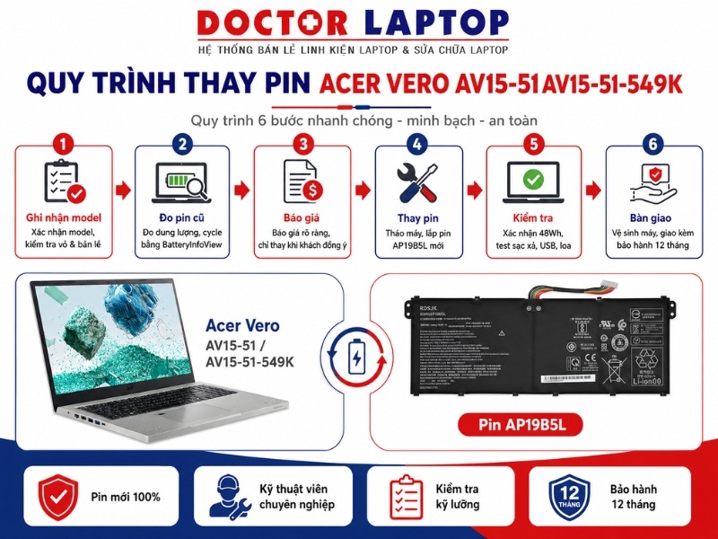 Pin laptop acer vero av15-51 av15-51-549k - 5