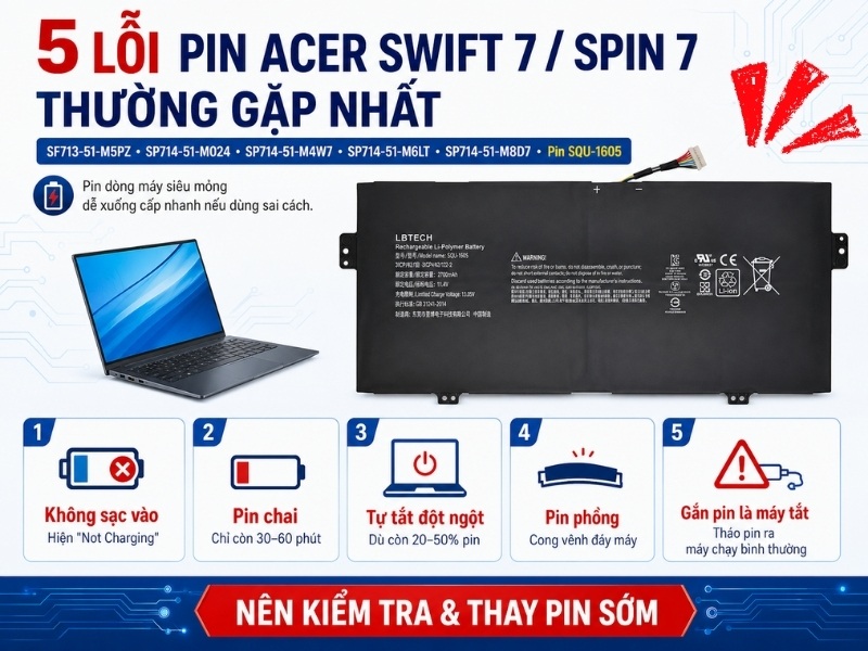 Pin laptop acer swift 7 sf713-51-m5pz sp714-51-m024 sp714-51-m4w7 sp714-51-m6lt sp714-51-m8d7 squ-1605 - 2