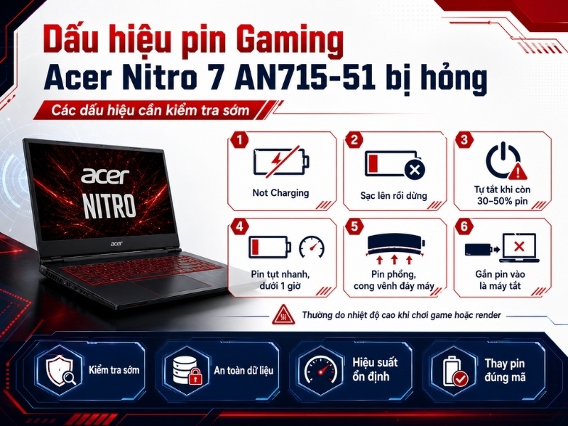 Pin laptop gaming acer nitro 7 an715-51 - 2