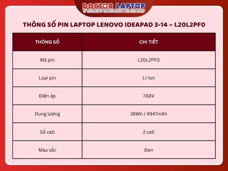 Pin laptop lenovo ideapad 3-14ada6 3-14alc6 3-14itl6 3-14aba7 - l20l2pf0 - 2