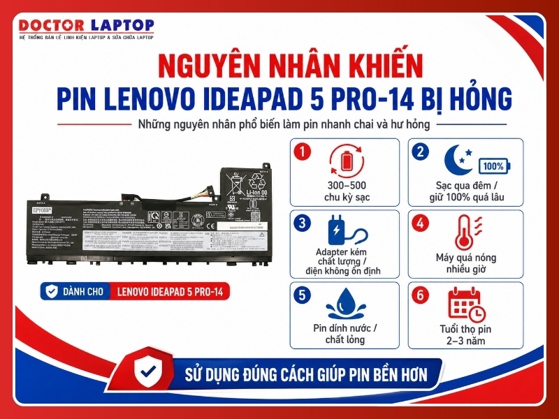 Pin laptop lenovo ideapad 5 pro-14acn6 - 14iap7 - 14arh7 - 14itl6 l20c3pf1 565wh 3-cell 1152v - 4