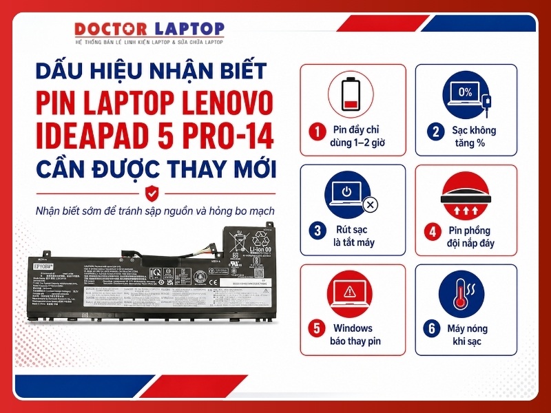Pin laptop lenovo ideapad 5 pro-14acn6 - 14iap7 - 14arh7 - 14itl6 l20c3pf1 565wh 3-cell 1152v - 5