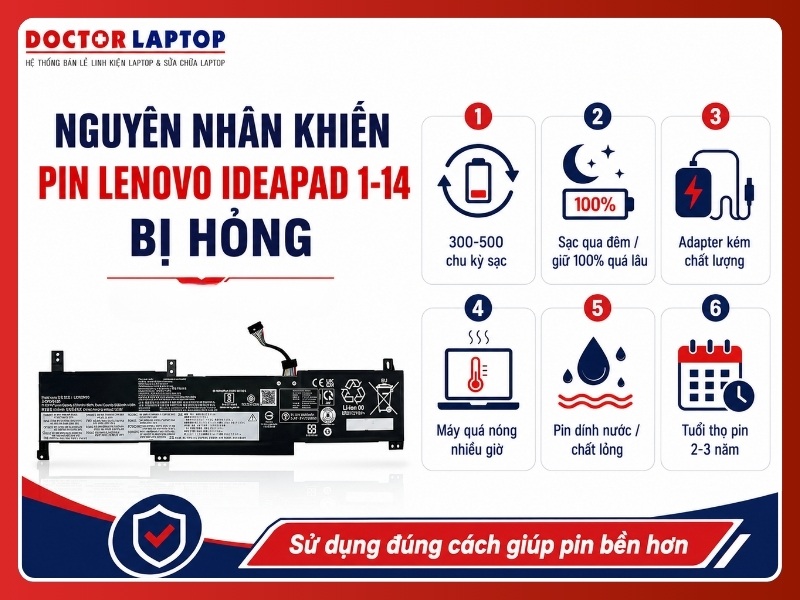 Pin laptop lenovo ideapad 1-14alc7 1-14ijl7 1-14ada7 1-14amn7 1-14iau7 1-14igl7 1-15ada7 l21d3pf0 l21l3pf0 - 4