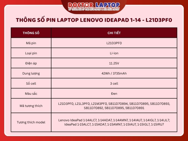 Pin laptop lenovo ideapad 1-14alc7 1-14ijl7 1-14ada7 1-14amn7 1-14iau7 1-14igl7 1-15ada7 l21d3pf0 l21l3pf0 - 2