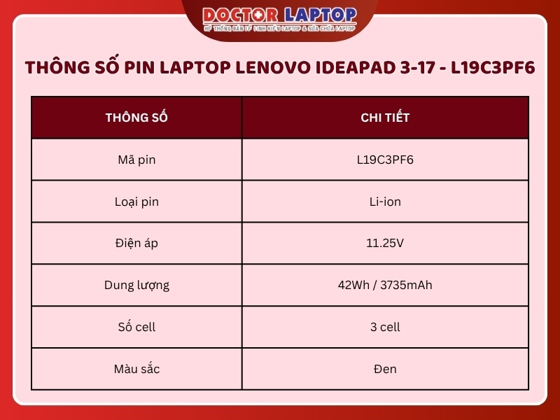 Pin laptop lenovo ideapad 3-17ada05 3-17are05 3-17iml05 3-17iil05 v17-iil l19c3pf6 1125v 3-cells 42w - 2