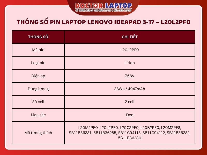 Pin laptop lenovo ideapad 3-17alc6 3-17itl6 v14 v15 v17 l20m2pf0 - 2