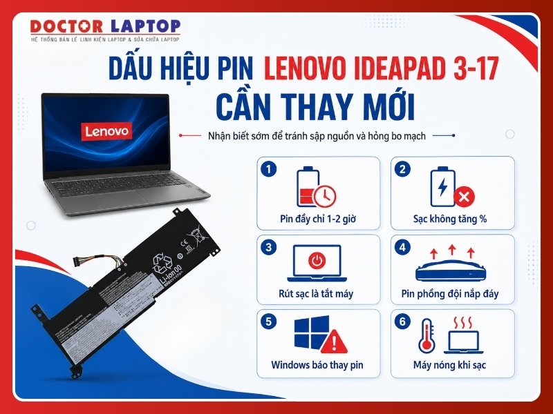 Pin laptop lenovo ideapad 3-17alc6 3-17itl6 v14 v15 v17 l20m2pf0 - 5