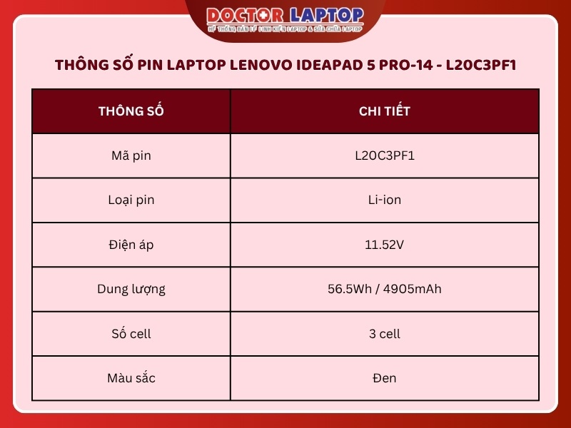 Pin laptop lenovo ideapad 5 pro-14acn6 - 14iap7 - 14arh7 - 14itl6 l20c3pf1 565wh 3-cell 1152v - 2