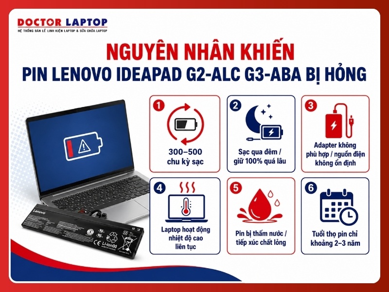 Pin laptop lenovo ideapad g2-alc g3-aba - 4