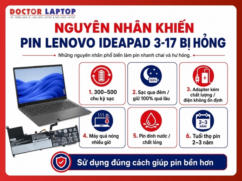 Pin laptop lenovo ideapad 3-17ada05 3-17are05 3-17iml05 3-17iil05 v17-iil l19c3pf6 1125v 3-cells 42w - 4