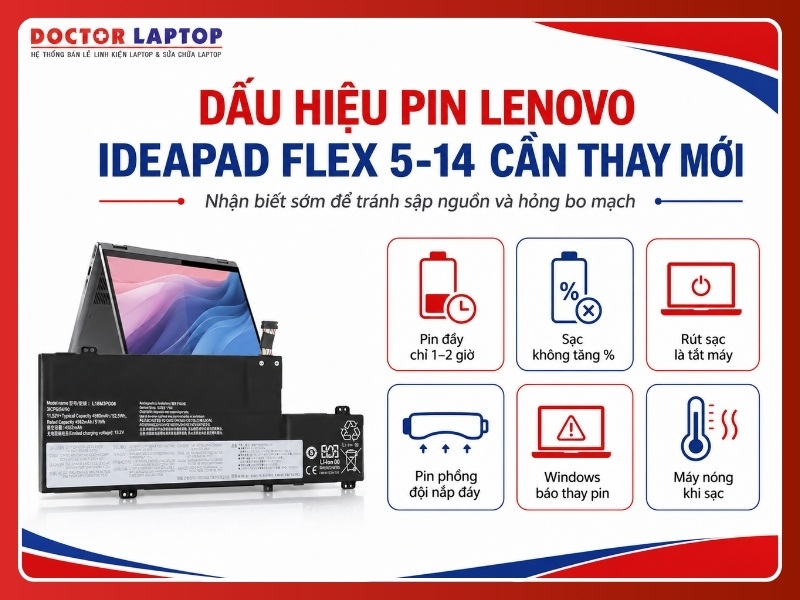 Pin laptop lenovo ideapad flex 5-14iil05 5-14itl05 5-14are05 5-14alc05 5-15iil05 5-15alc05 l19m3pd6 - 5