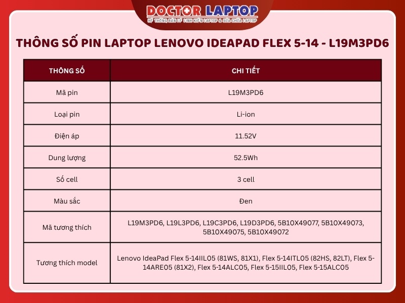 Pin laptop lenovo ideapad flex 5-14iil05 5-14itl05 5-14are05 5-14alc05 5-15iil05 5-15alc05 l19m3pd6 - 2