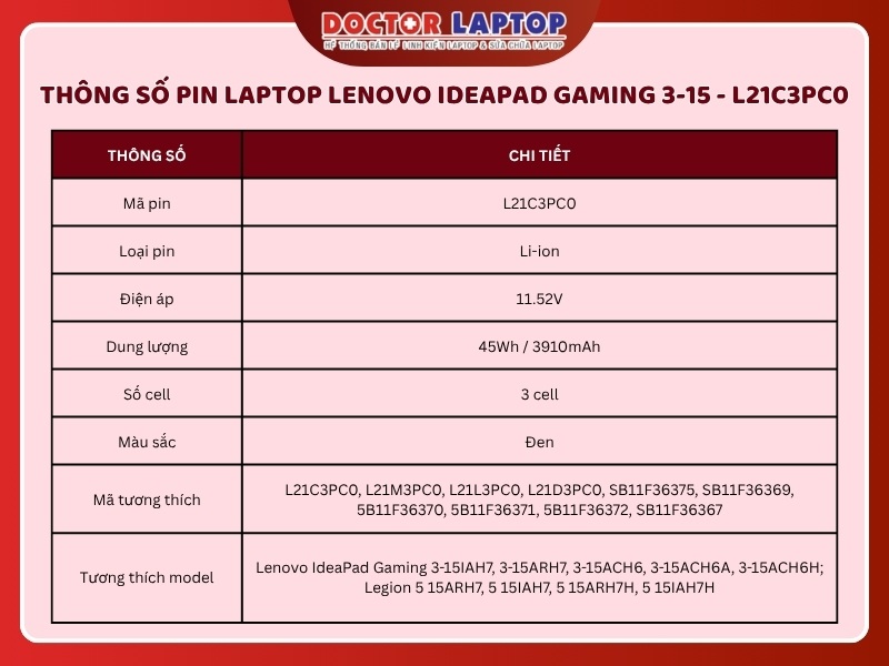 Pin laptop lenovo ideapad gaming 3-15iah7 3-15arh7 l21c3pc0 - 2
