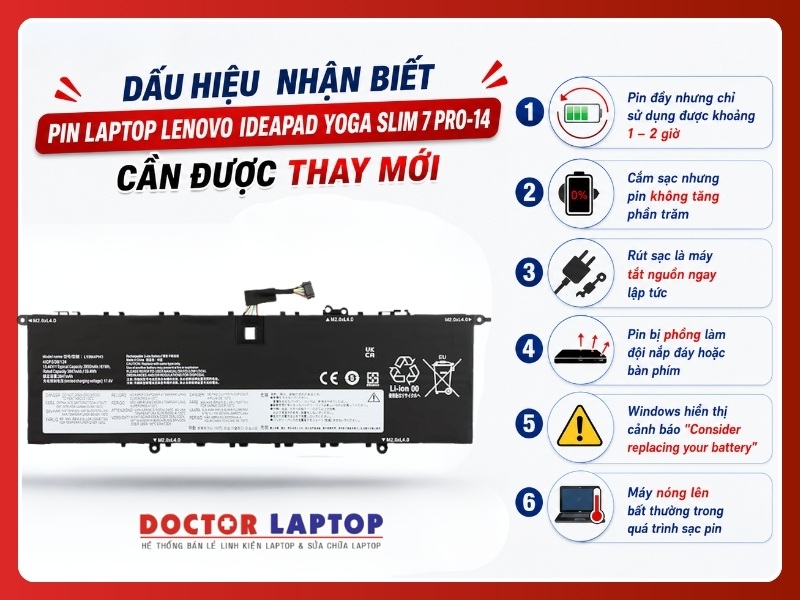 Pin laptop lenovo ideapad yoga slim 7 pro-14arh5 pro-14itl5 pro-14ihu5 pro-14ach5 pro-14iap7 l19d4ph3 - 5