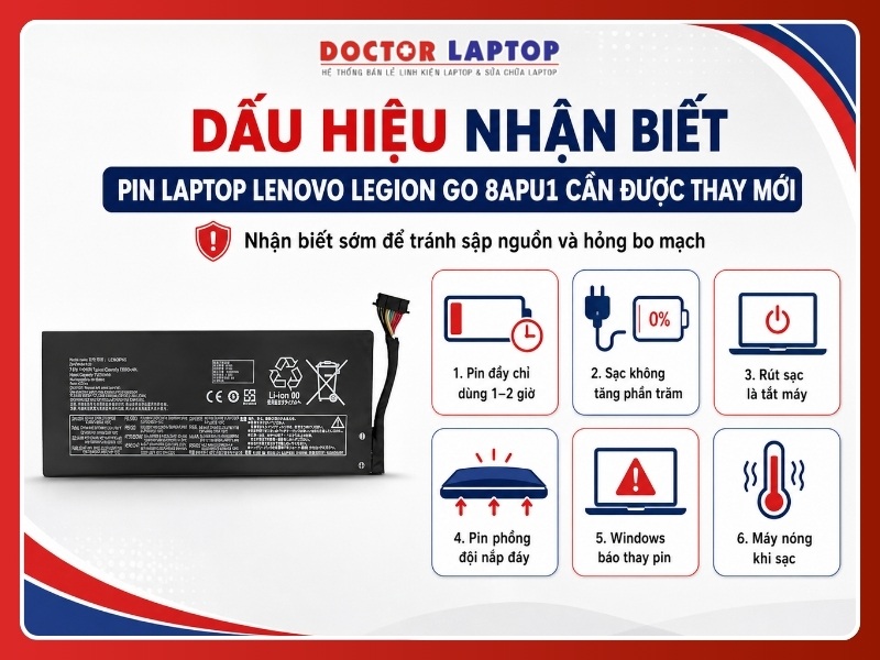Pin laptop lenovo legion go 8apu1 l23m2pk0 - 5