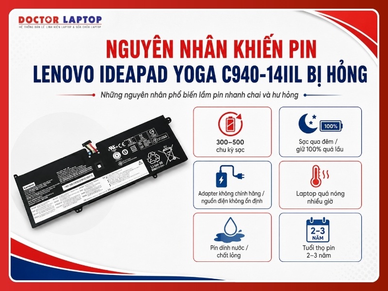 Pin laptop lenovo ideapad yoga c940-14iil l18m4ph0 - 4