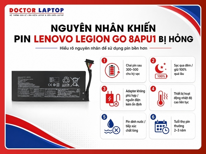 Pin laptop lenovo legion go 8apu1 l23m2pk0 - 4