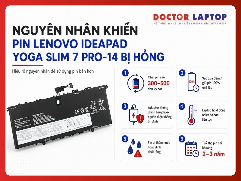 Pin laptop lenovo ideapad yoga slim 7 pro-14arh5 pro-14itl5 pro-14ihu5 pro-14ach5 pro-14iap7 l19d4ph3 - 4