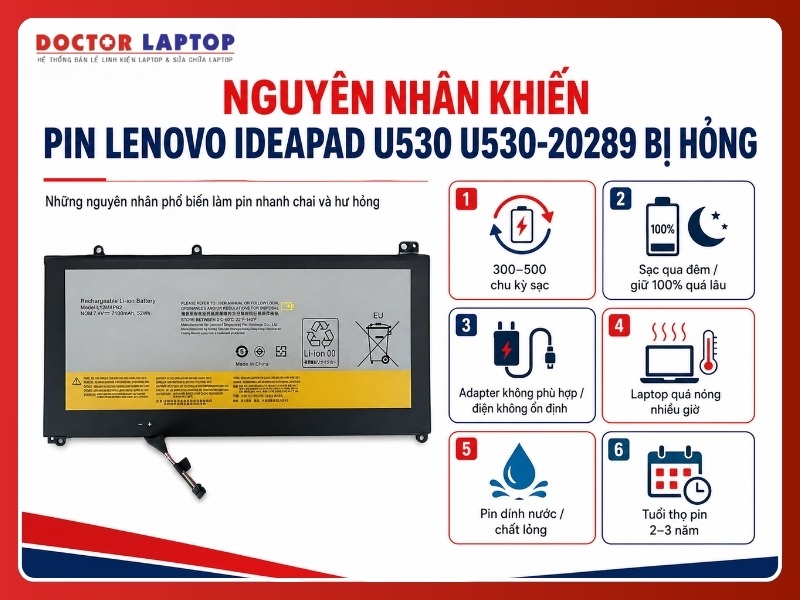 Pin laptop lenovo ideapad u530 u530-20289 l12l4p62 - 4