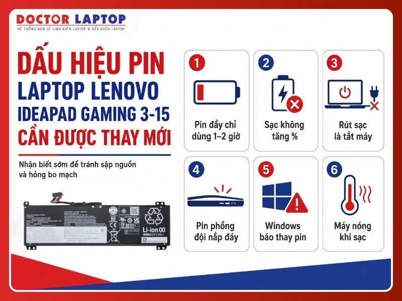 Pin laptop lenovo ideapad gaming 3-15iah7 3-15arh7 l21c3pc0 - 5