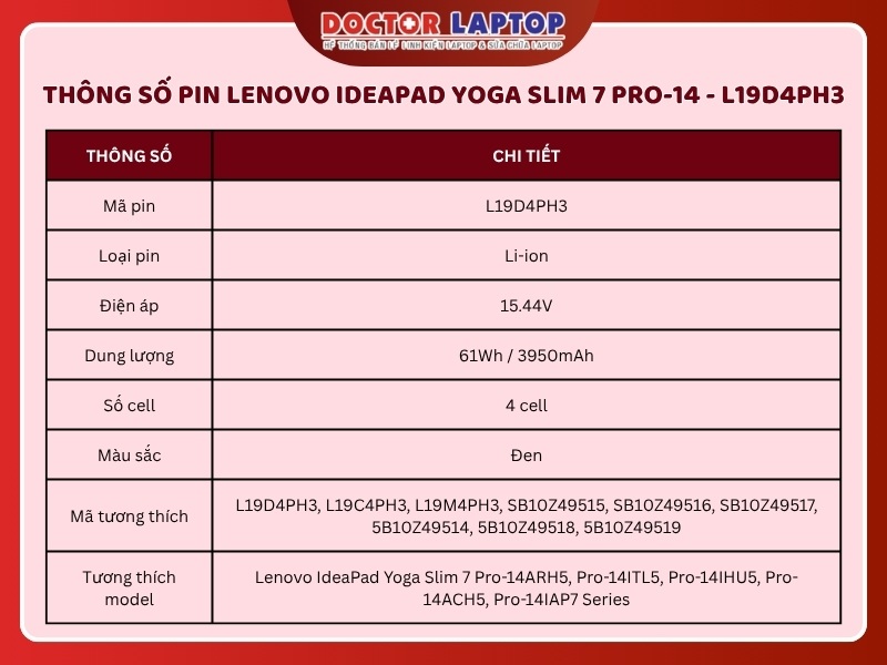 Pin laptop lenovo ideapad yoga slim 7 pro-14arh5 pro-14itl5 pro-14ihu5 pro-14ach5 pro-14iap7 l19d4ph3 - 2