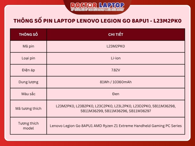 Pin laptop lenovo legion go 8apu1 l23m2pk0 - 2