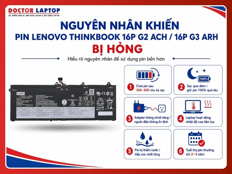 Pin laptop lenovo thinkbook 16p g2 ach 16p g3 arh l20l4pd3 - 4