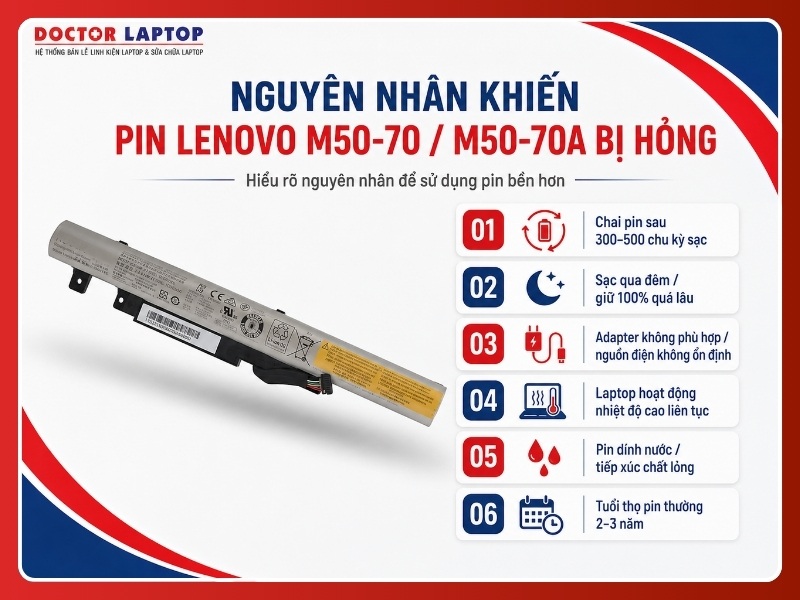 Pin laptop lenovo m50-70 m50-70a l13m4e61 - 4