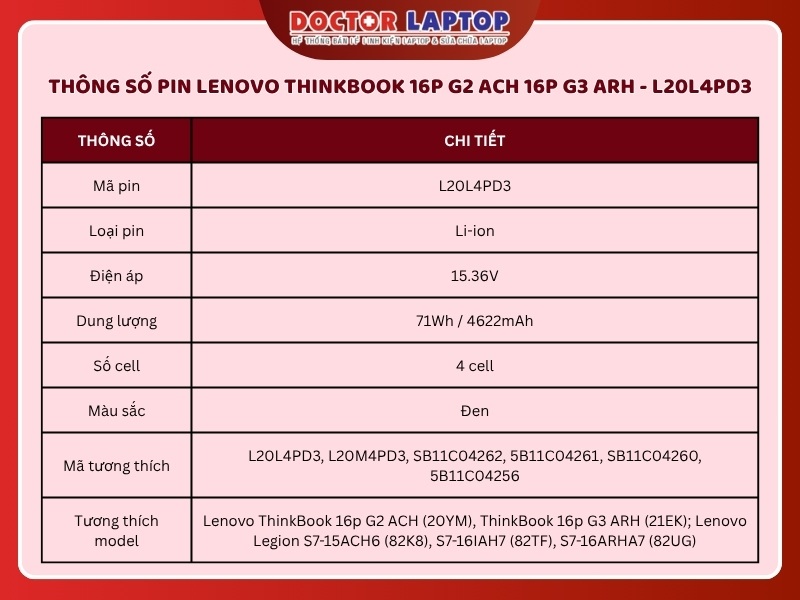 Pin laptop lenovo thinkbook 16p g2 ach 16p g3 arh l20l4pd3 - 2