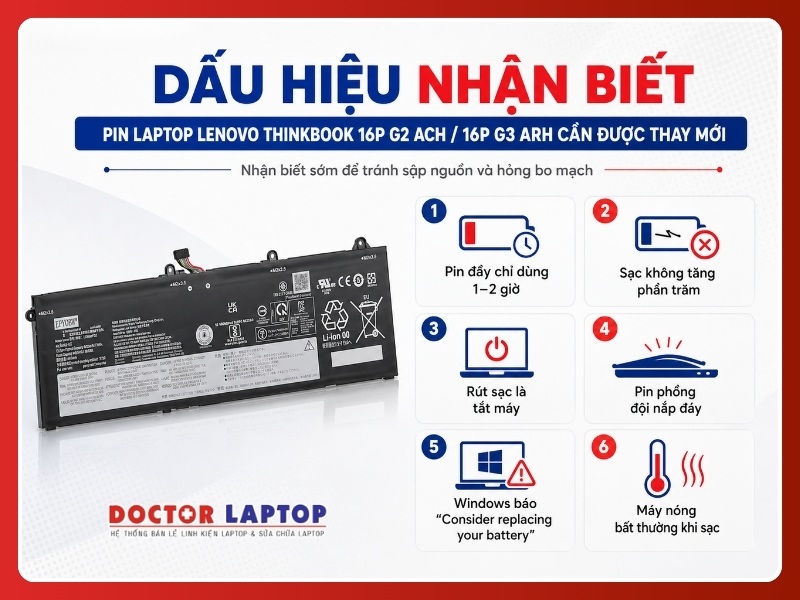 Pin laptop lenovo thinkbook 16p g2 ach 16p g3 arh l20l4pd3 - 5